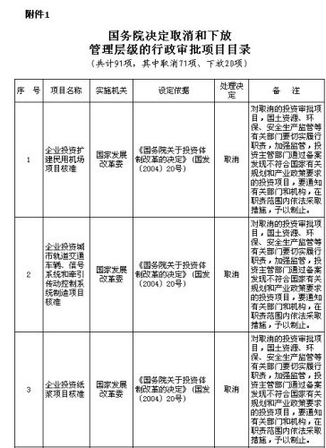 (gu)(w)Ժȡ·91(xing)(xing)Ŀw
