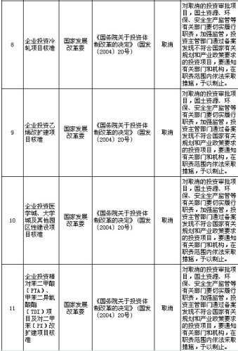 (gu)(w)Ժȡ·91(xing)(xing)Ŀw