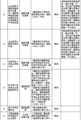 (gu)(w)Ժȡ·91(xing)(xing)Ŀw
