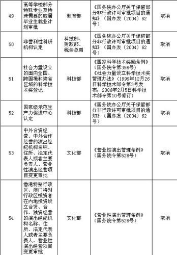 (gu)(w)Ժȡ·91(xing)(xing)Ŀw