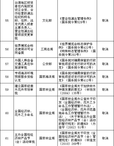 (gu)(w)Ժȡ·91(xing)(xing)Ŀw