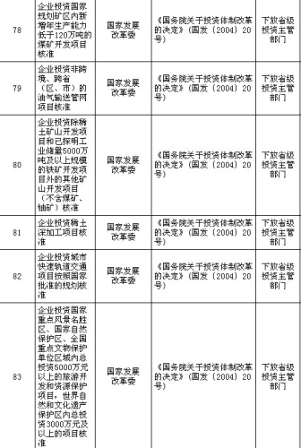 (gu)(w)Ժȡ·91(xing)(xing)Ŀw