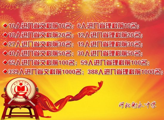 記者采訪河北衡水中學:學生稱其如人間煉獄