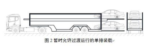五部門:9月21日起嚴(yán)禁“雙排車”進(jìn)入高速公路