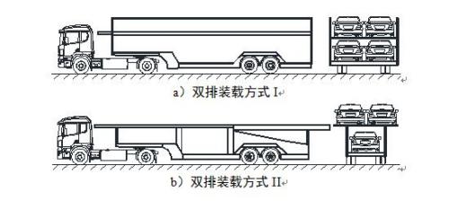 五部門:9月21日起嚴(yán)禁“雙排車”進(jìn)入高速公路